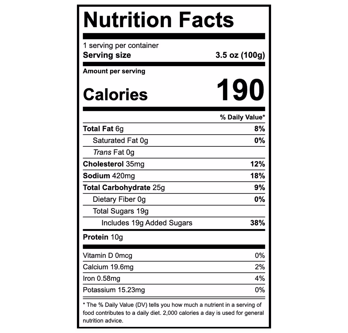 Skinny Butcher Crazy Grilled™ Dippers with Hot Honey Sauce Nutrition Facts